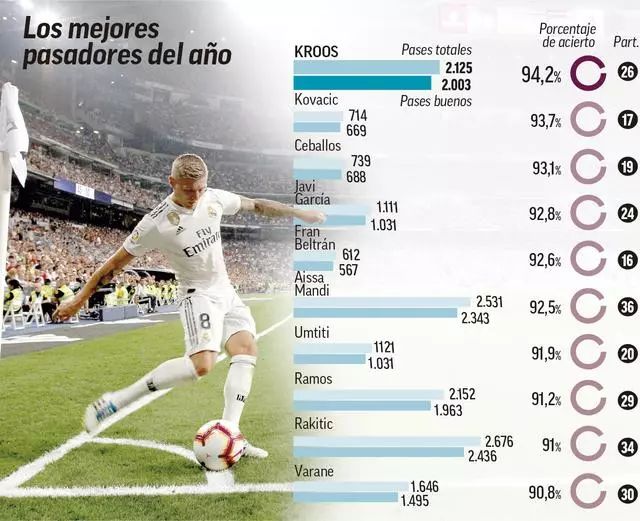 总结来说 总结来说