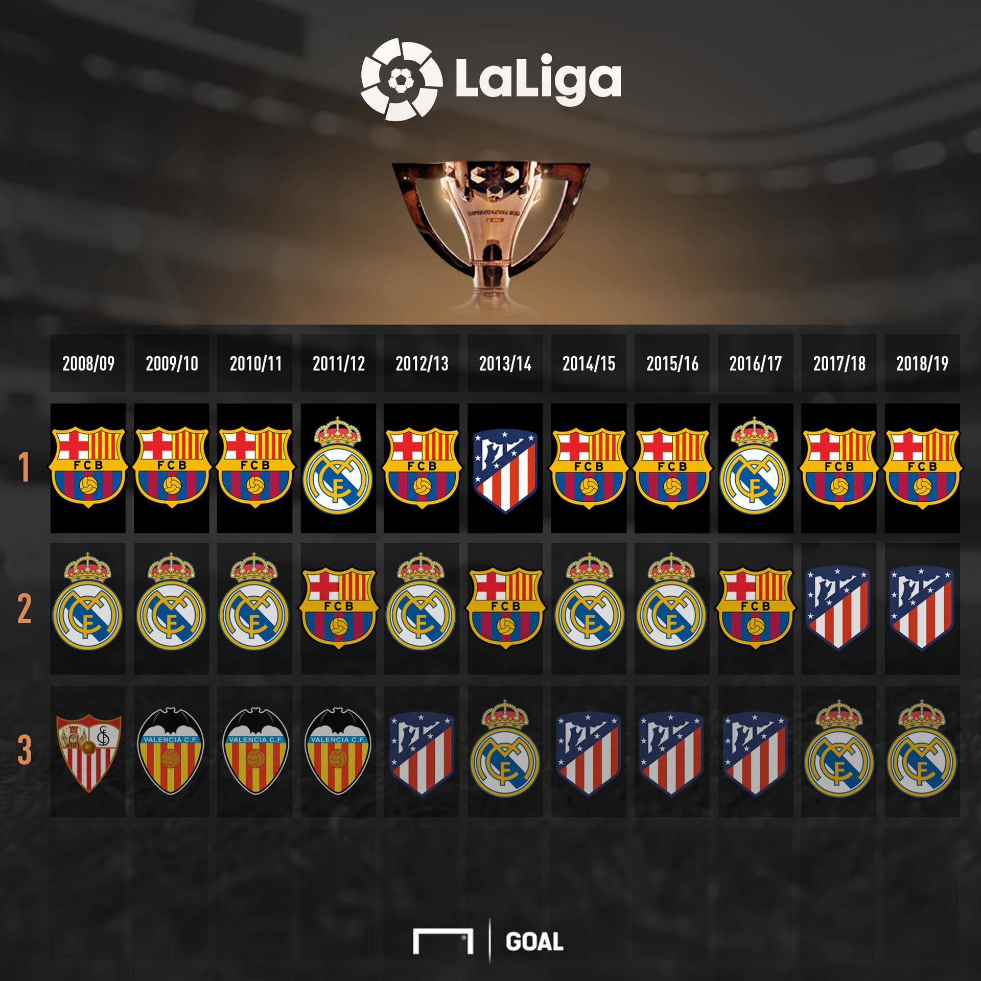 的重要拼图 的重要拼图